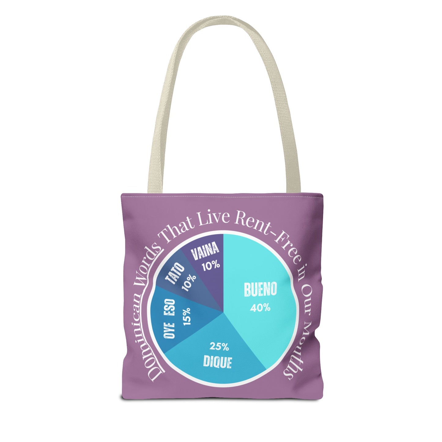 Bueno, Dique… y Más – Dominican Words Pie Chart Tote