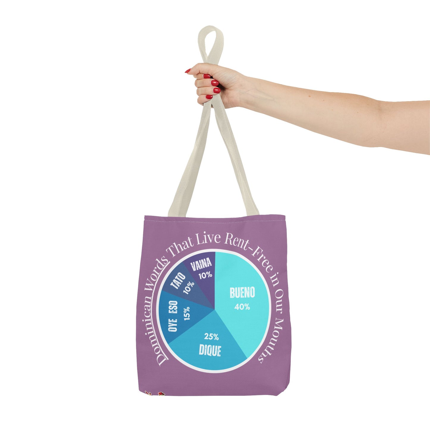 Bueno, Dique… y Más – Dominican Words Pie Chart Tote