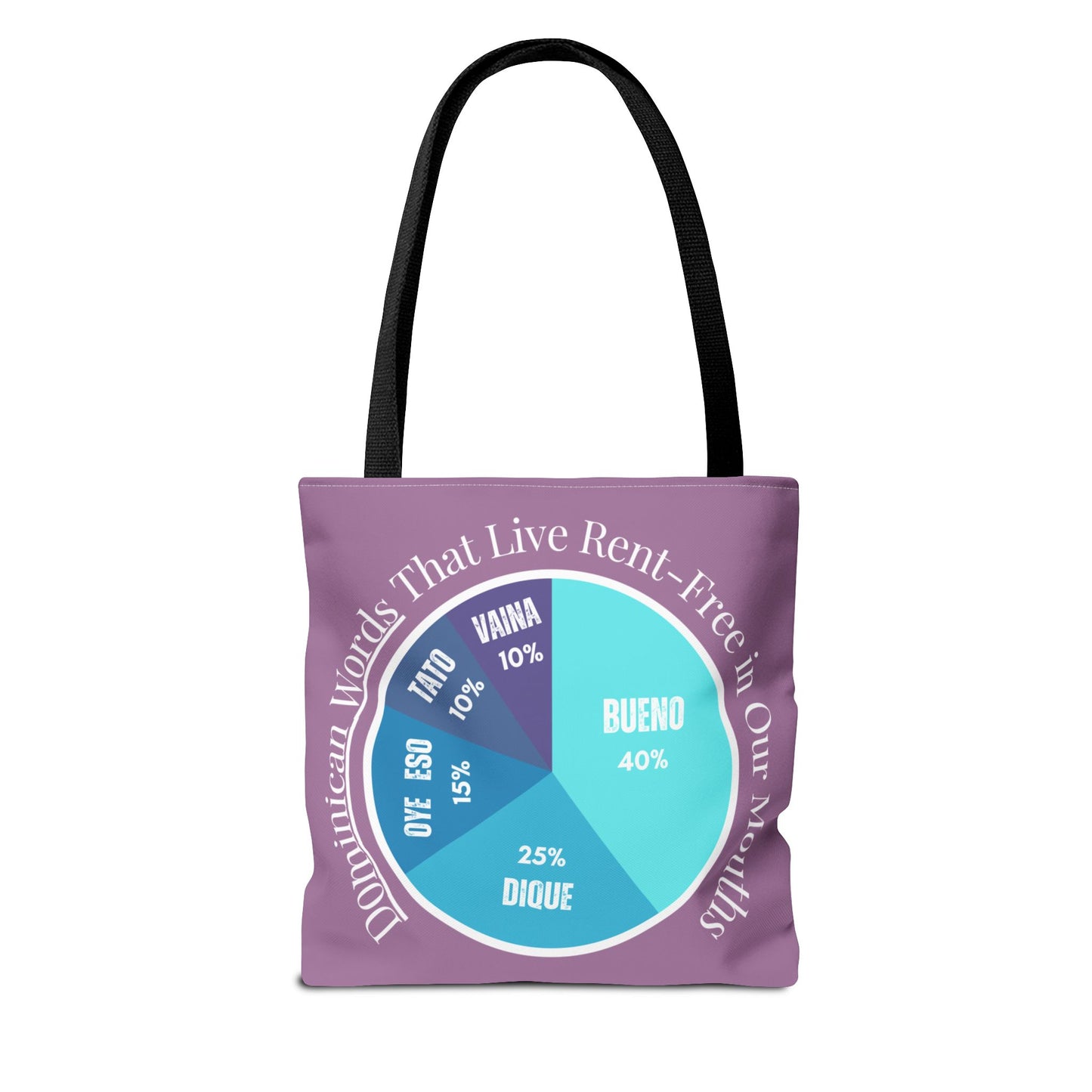 Bueno, Dique… y Más – Dominican Words Pie Chart Tote