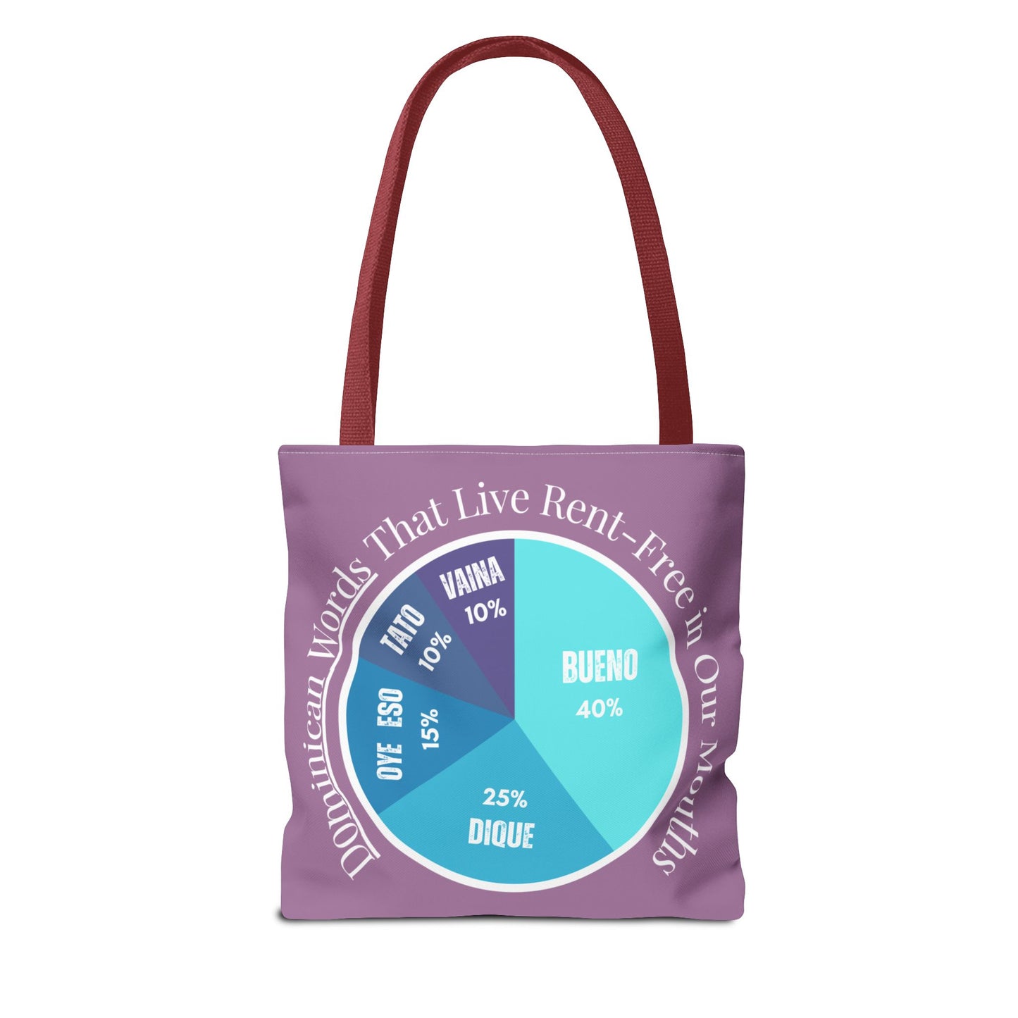 Bueno, Dique… y Más – Dominican Words Pie Chart Tote