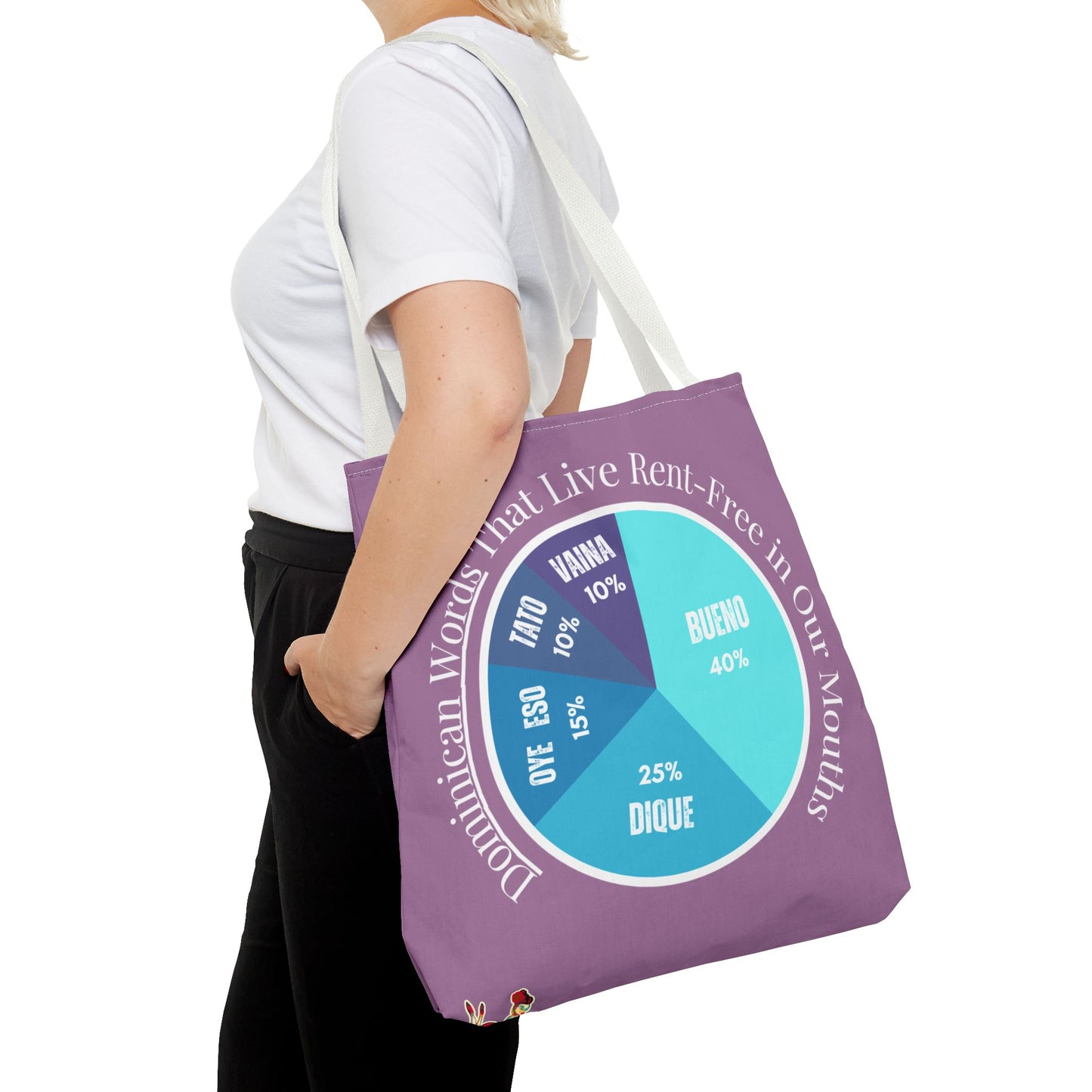Bueno, Dique… y Más – Dominican Words Pie Chart Tote
