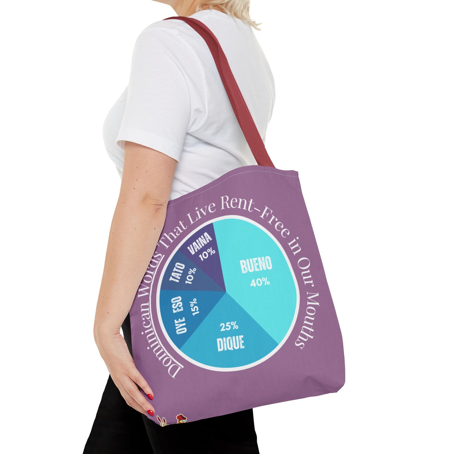 Bueno, Dique… y Más – Dominican Words Pie Chart Tote