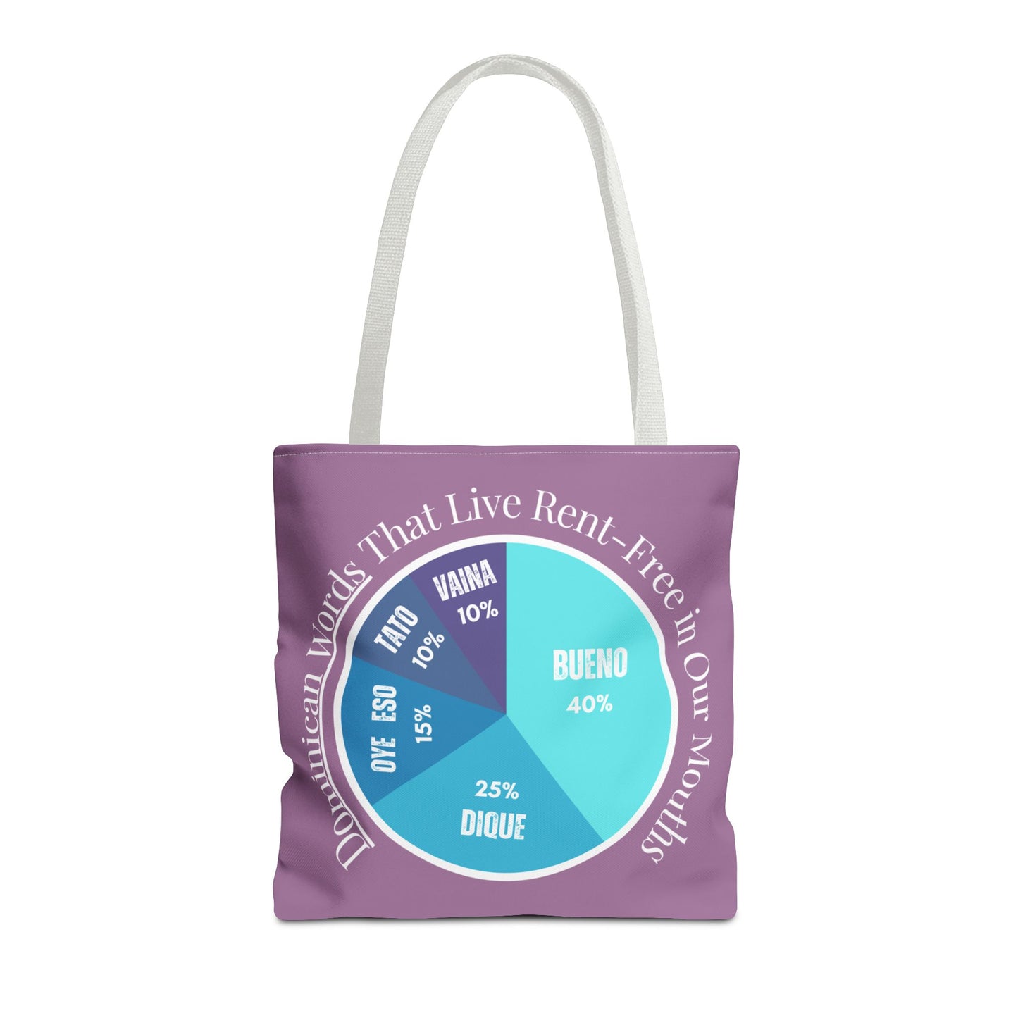 Bueno, Dique… y Más – Dominican Words Pie Chart Tote