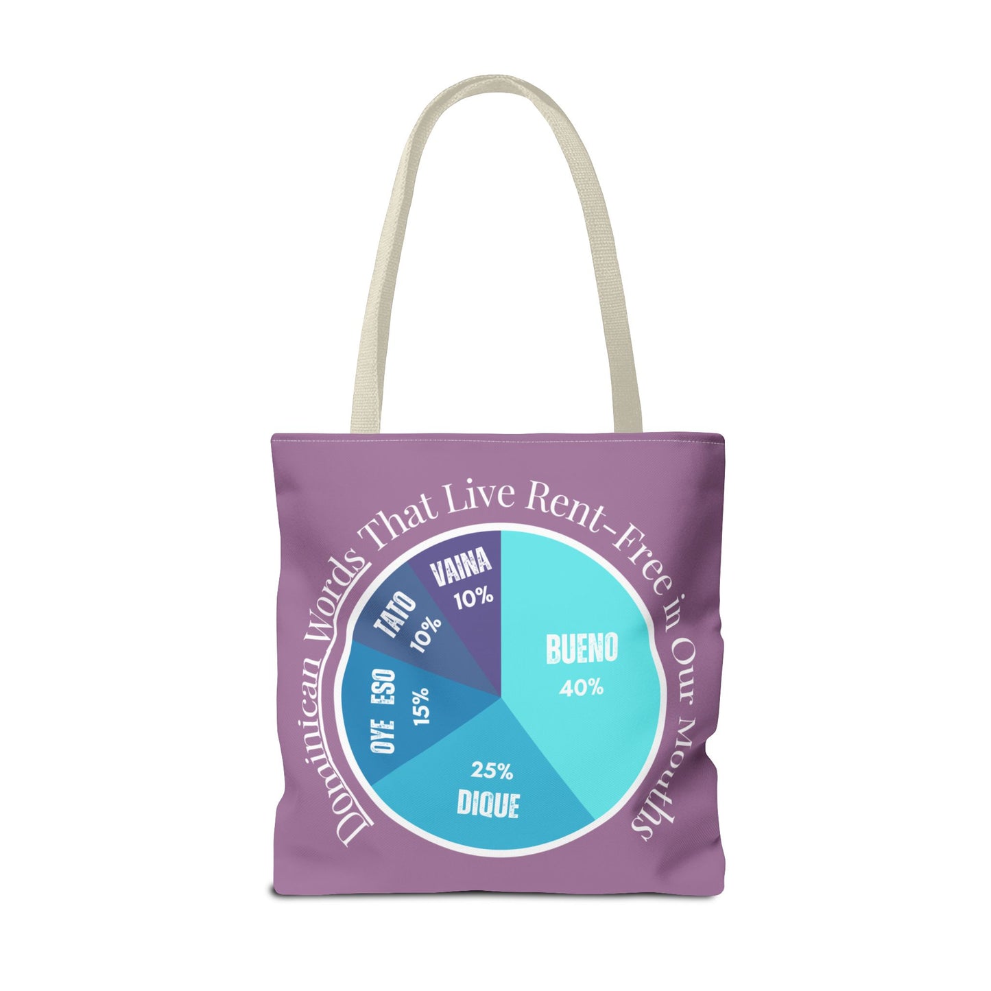 Bueno, Dique… y Más – Dominican Words Pie Chart Tote