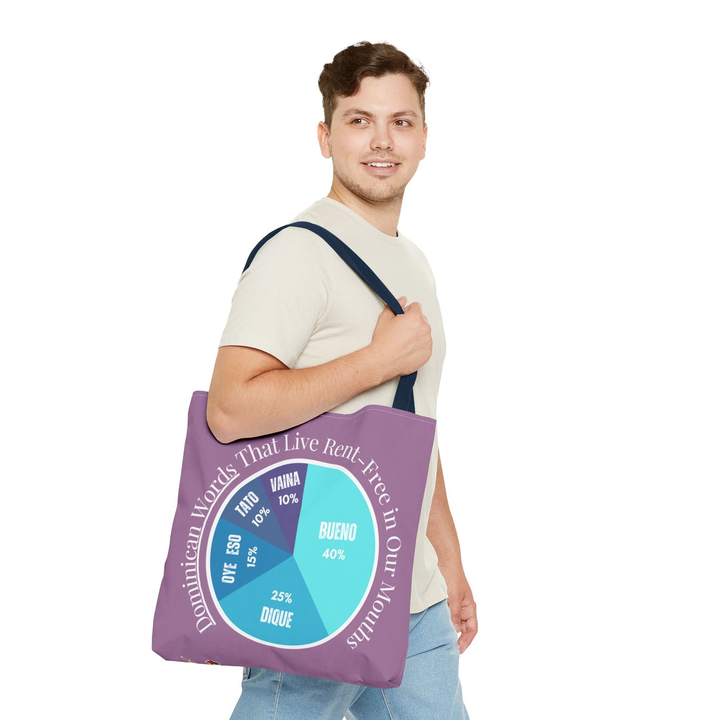 Bueno, Dique… y Más – Dominican Words Pie Chart Tote