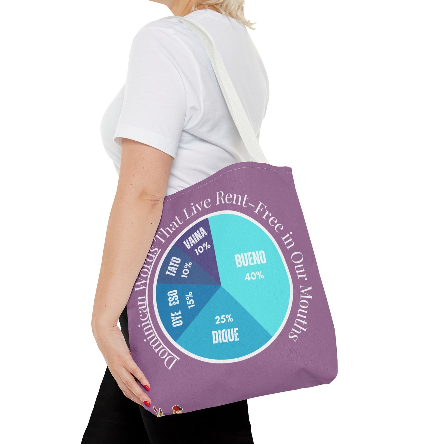 Bueno, Dique… y Más – Dominican Words Pie Chart Tote