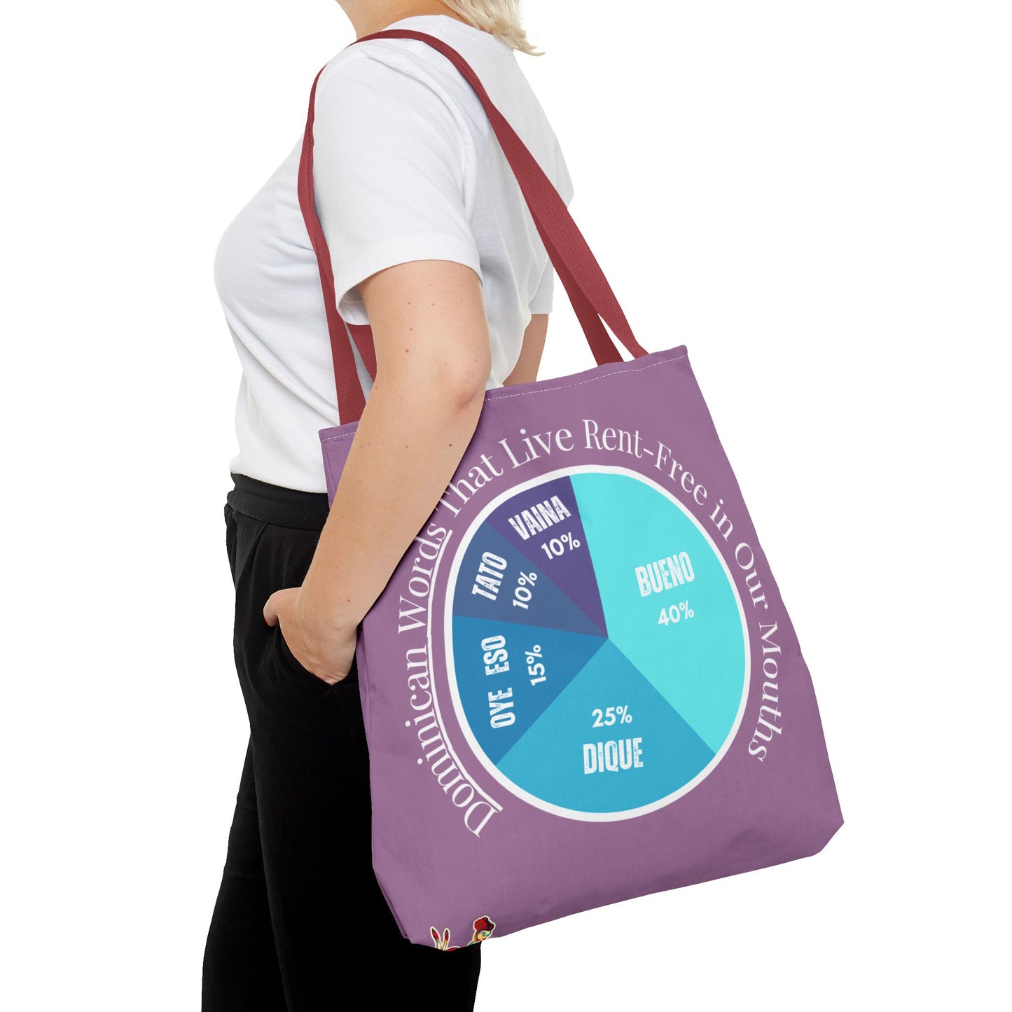 Bueno, Dique… y Más – Dominican Words Pie Chart Tote
