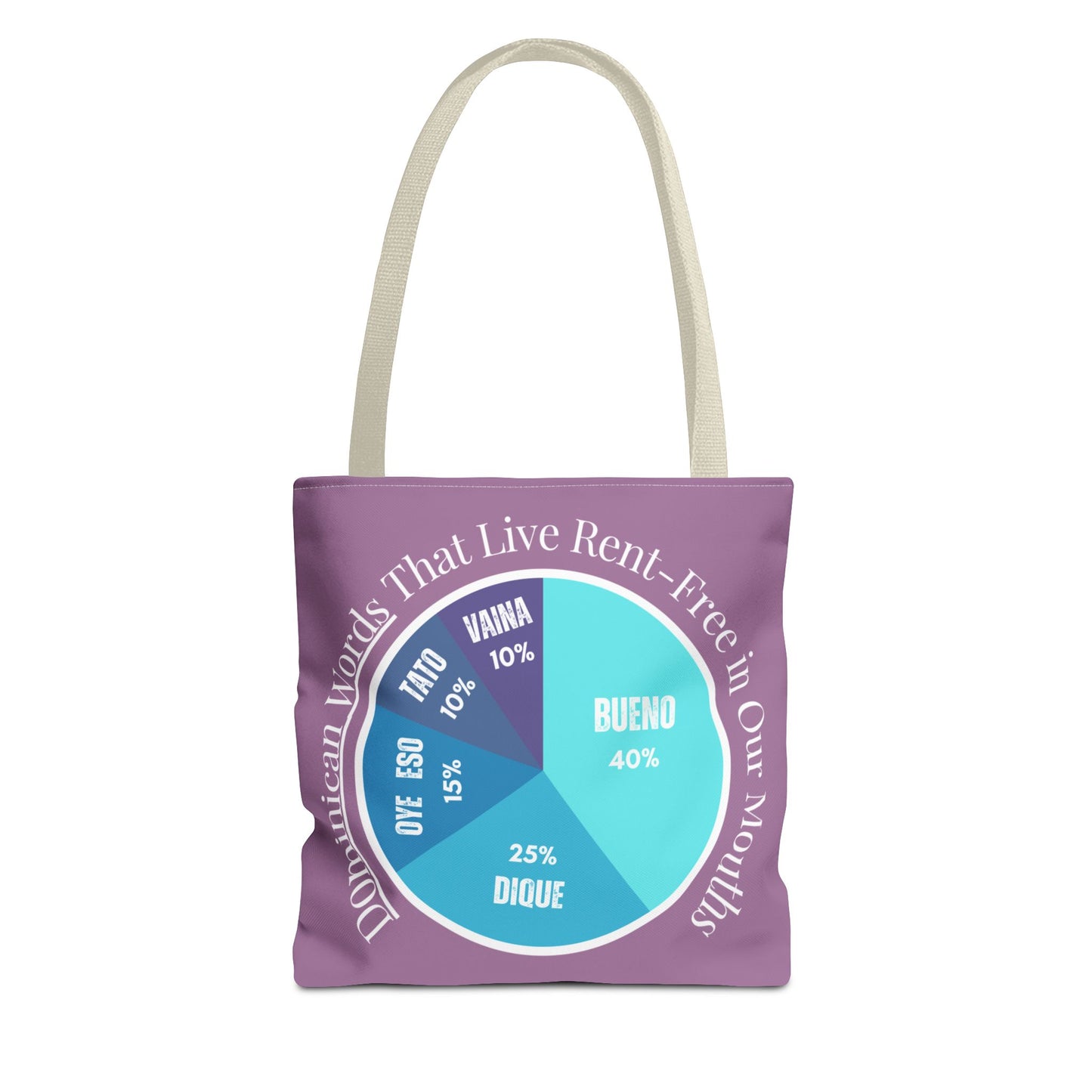 Bueno, Dique… y Más – Dominican Words Pie Chart Tote