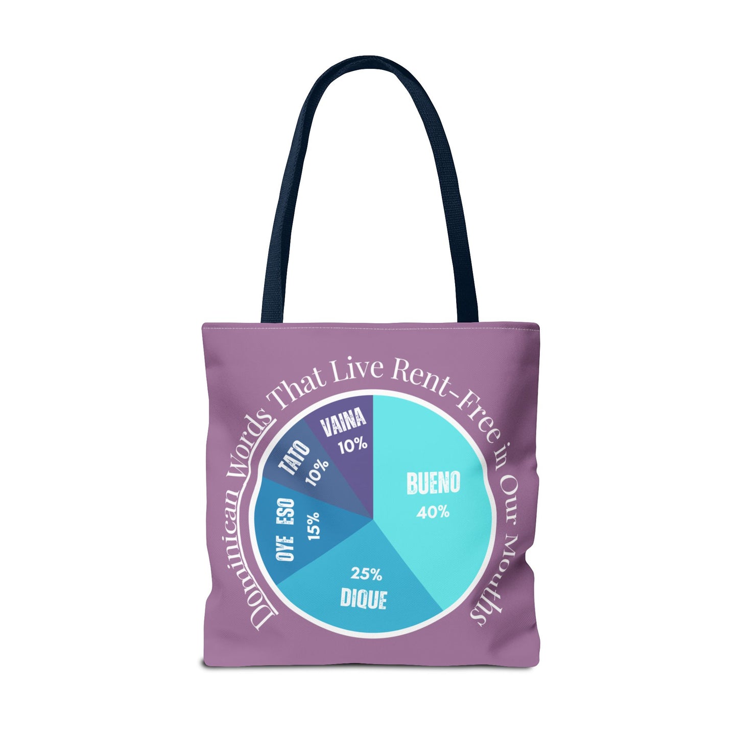 Bueno, Dique… y Más – Dominican Words Pie Chart Tote