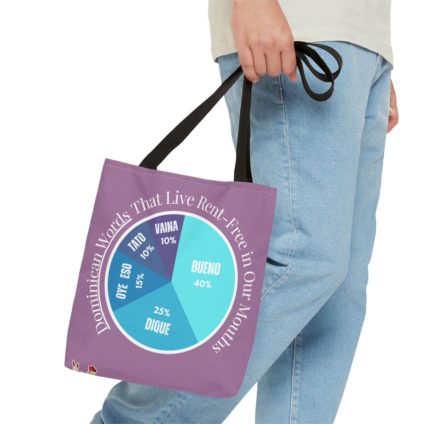 Bueno, Dique… y Más – Dominican Words Pie Chart Tote