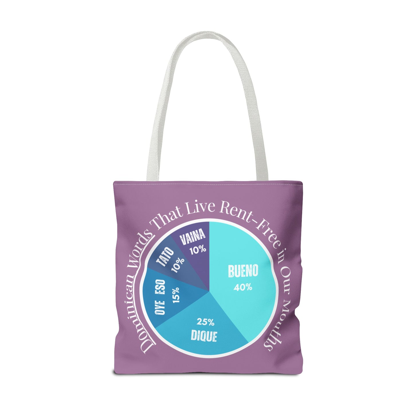 Bueno, Dique… y Más – Dominican Words Pie Chart Tote