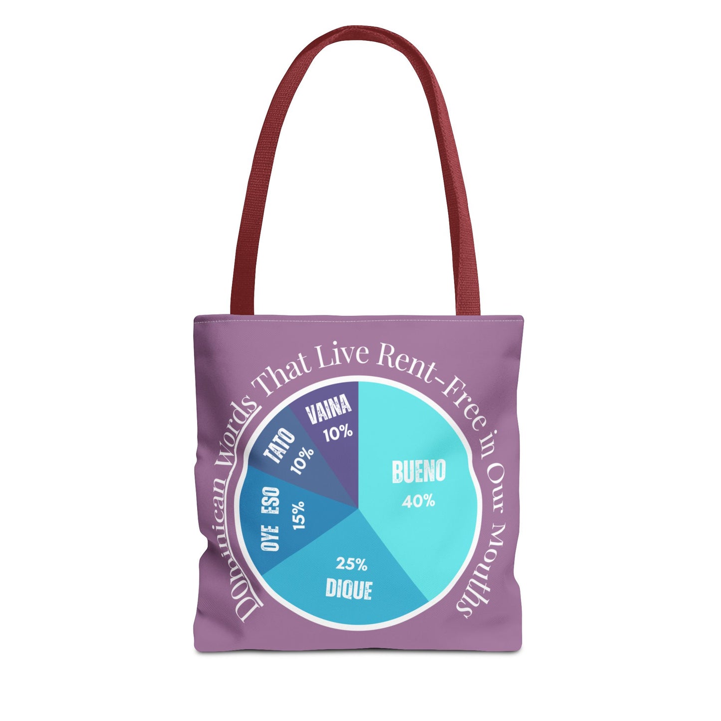 Bueno, Dique… y Más – Dominican Words Pie Chart Tote