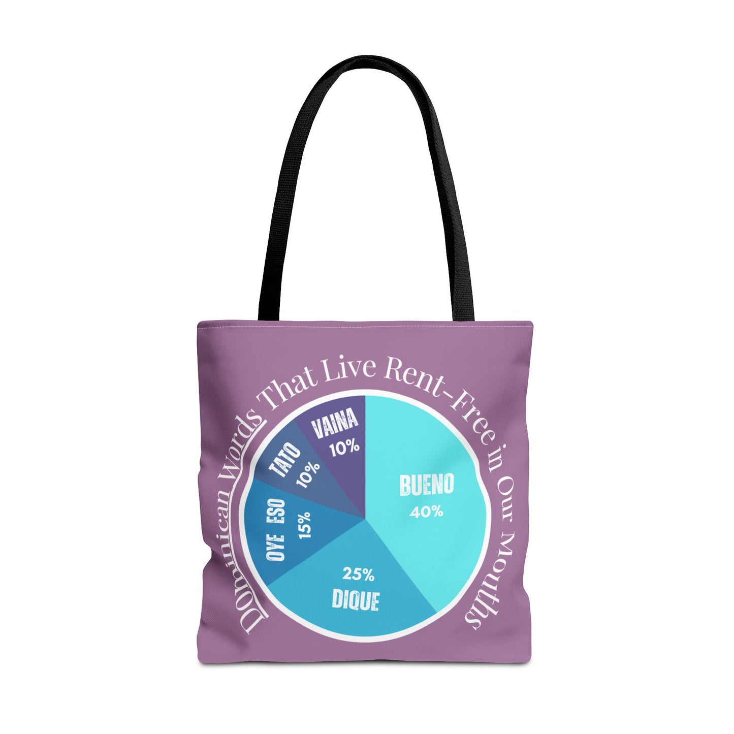 Bueno, Dique… y Más – Dominican Words Pie Chart Tote