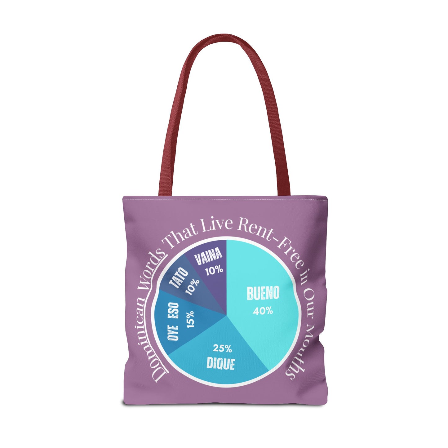 Bueno, Dique… y Más – Dominican Words Pie Chart Tote