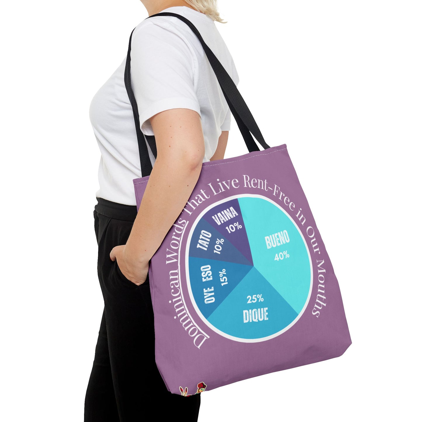 Bueno, Dique… y Más – Dominican Words Pie Chart Tote