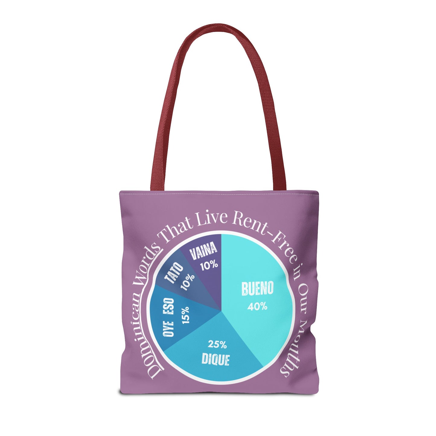 Bueno, Dique… y Más – Dominican Words Pie Chart Tote
