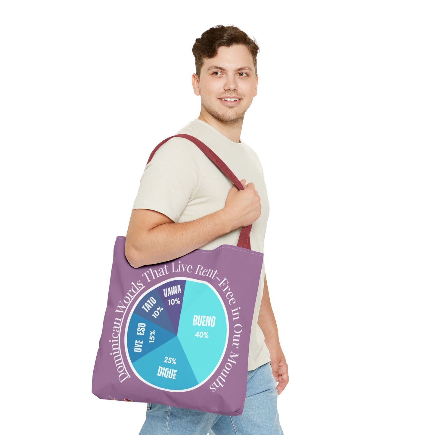 Bueno, Dique… y Más – Dominican Words Pie Chart Tote