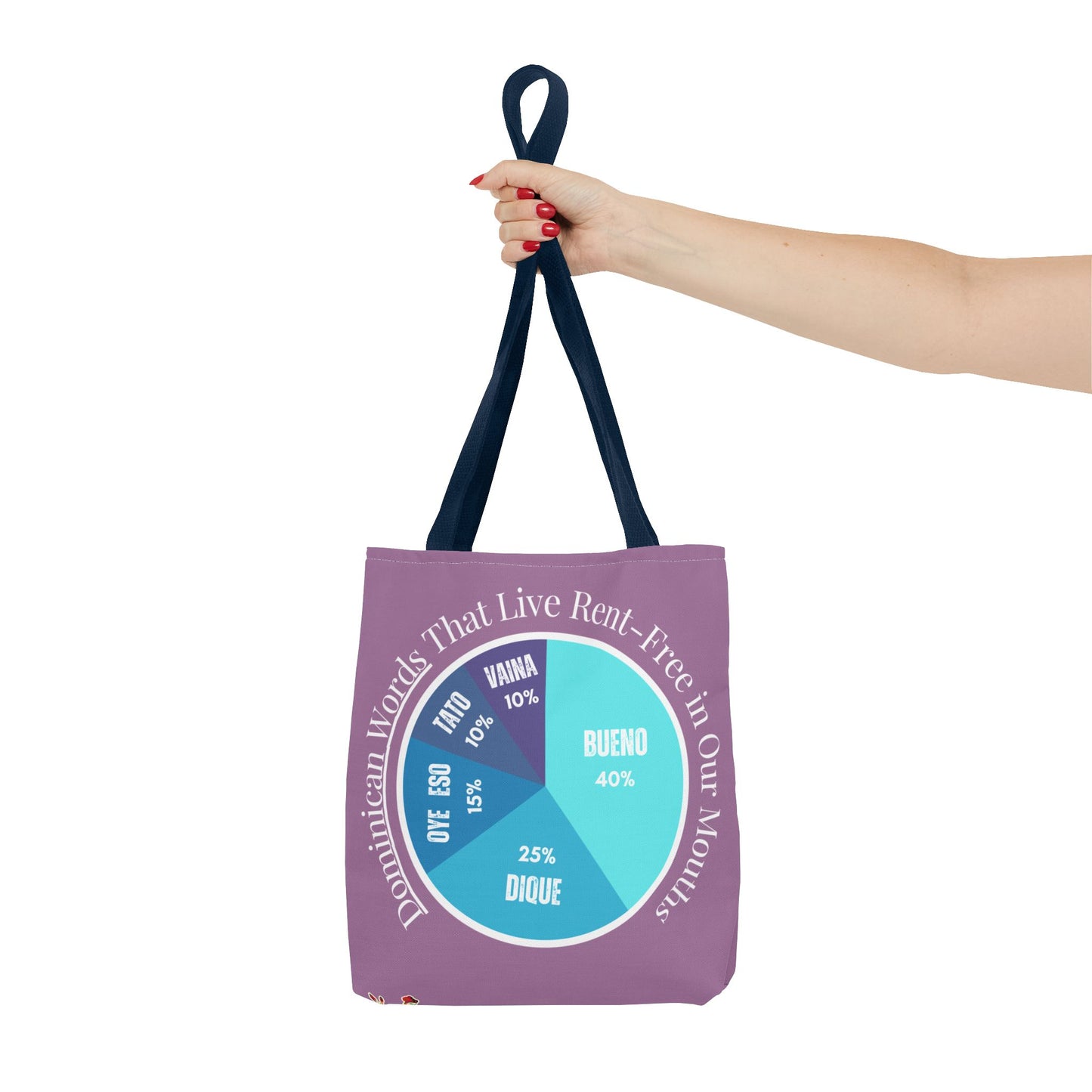 Bueno, Dique… y Más – Dominican Words Pie Chart Tote