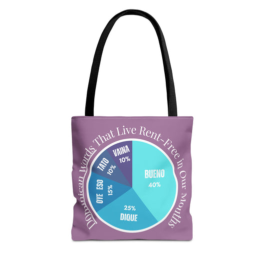 Bueno, Dique… y Más – Dominican Words Pie Chart Tote