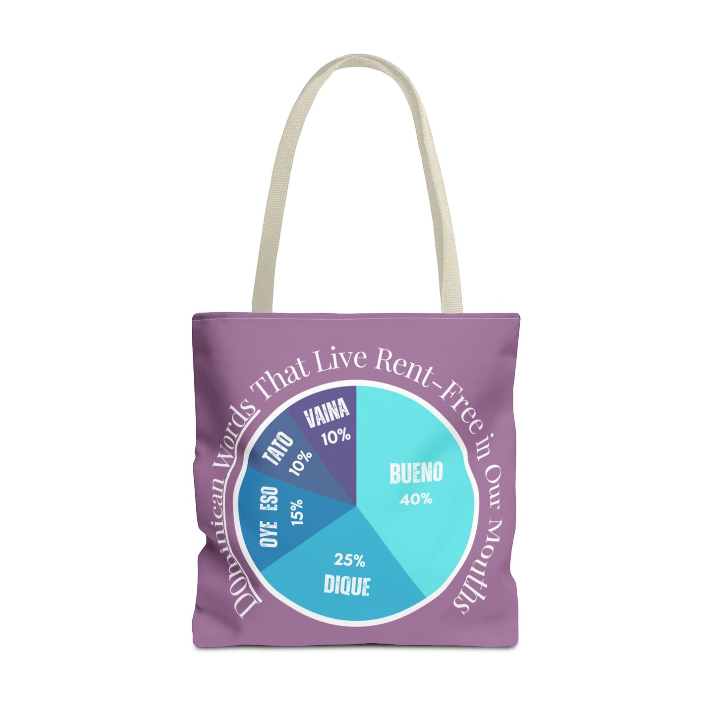 Bueno, Dique… y Más – Dominican Words Pie Chart Tote