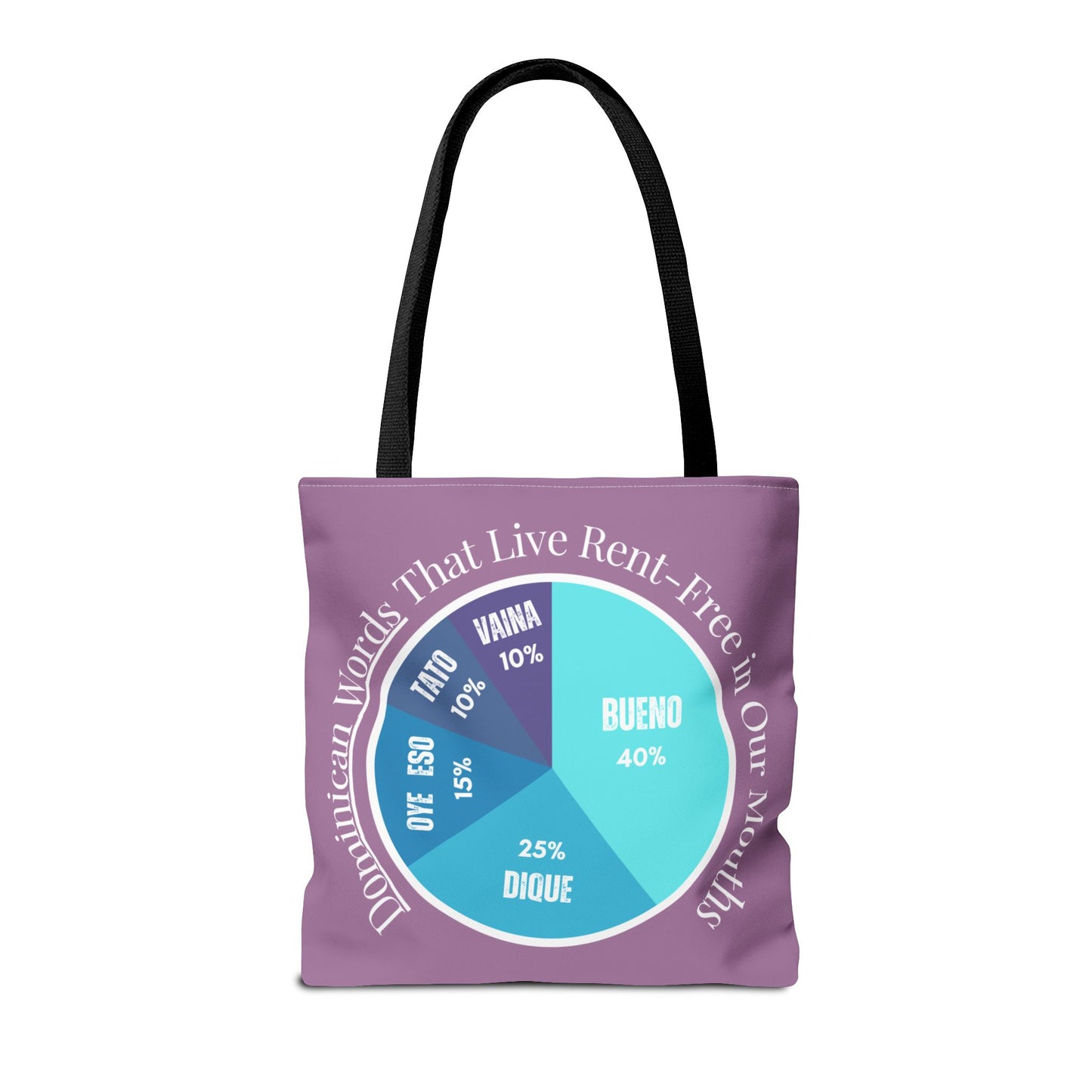Bueno, Dique… y Más – Dominican Words Pie Chart Tote
