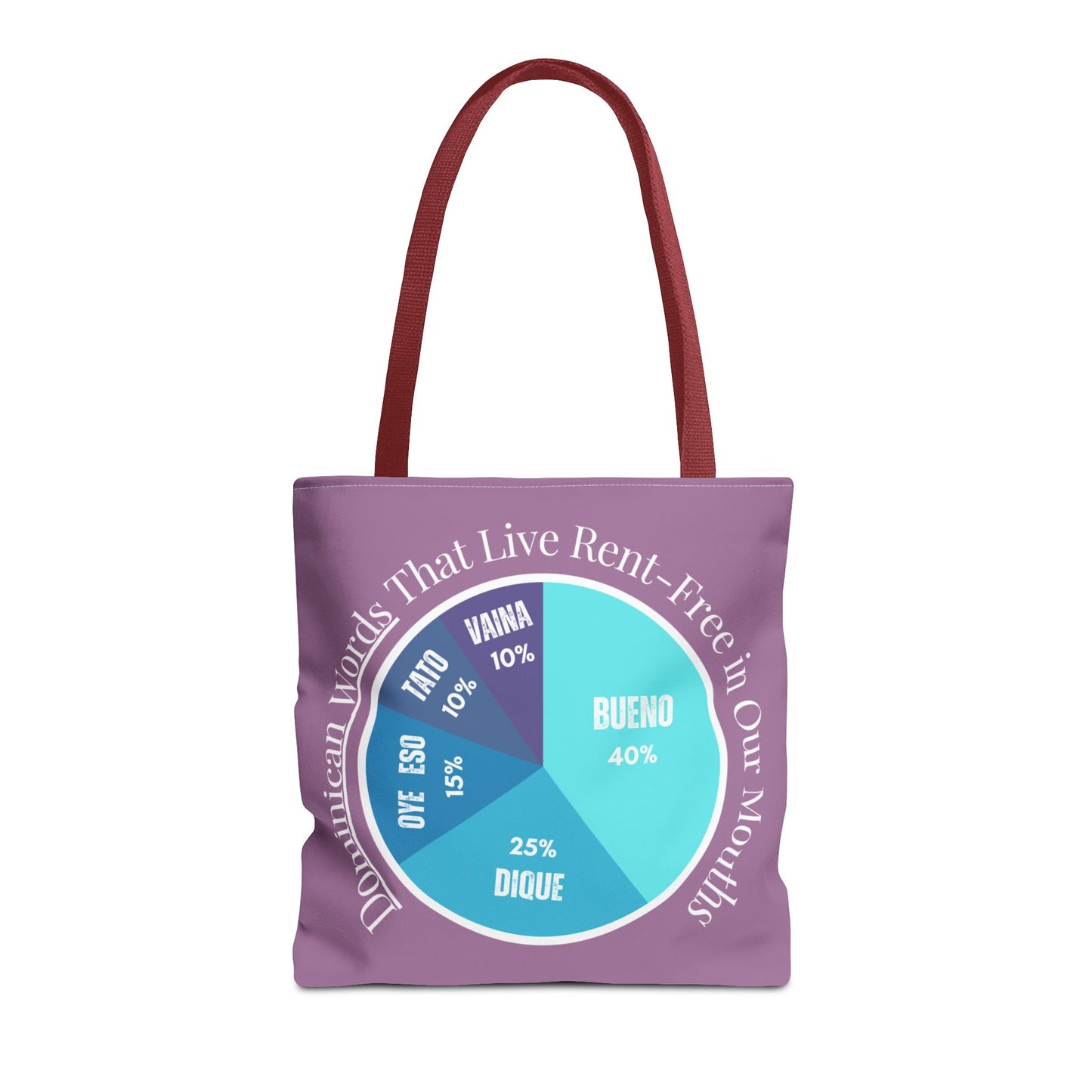 Bueno, Dique… y Más – Dominican Words Pie Chart Tote