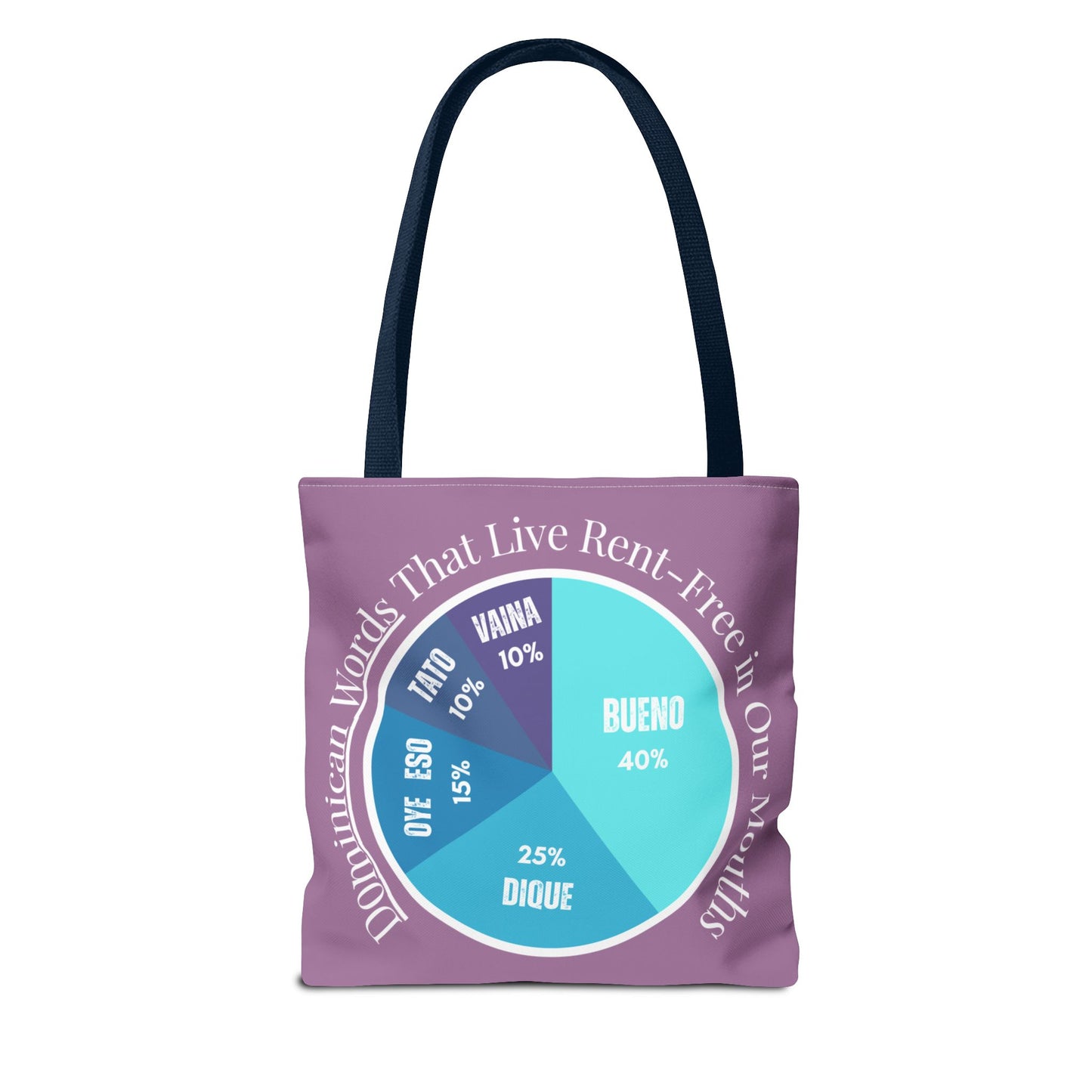 Bueno, Dique… y Más – Dominican Words Pie Chart Tote