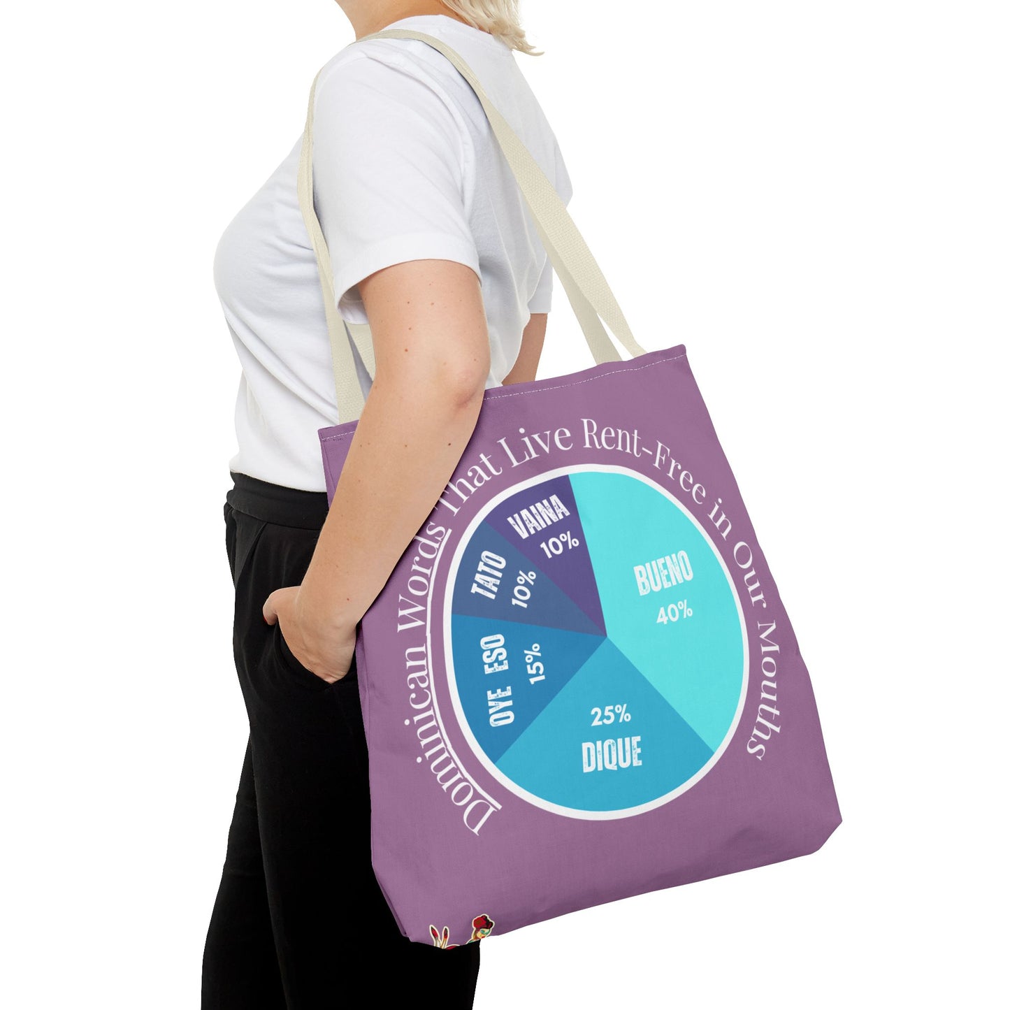 Bueno, Dique… y Más – Dominican Words Pie Chart Tote