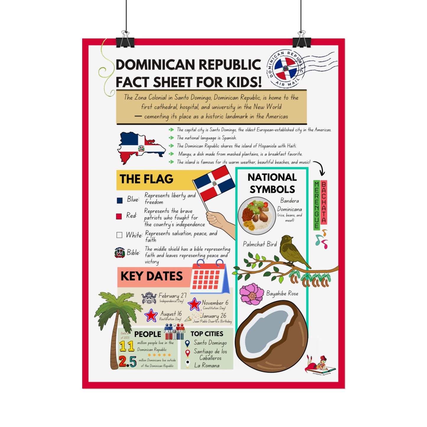 Dominican Republic Educational Rolled Poster for Kids - Fun Facts