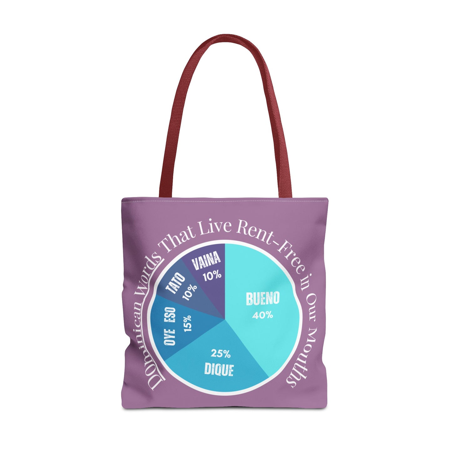 Bueno, Dique… y Más – Dominican Words Pie Chart Tote