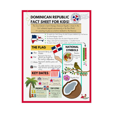 Dominican Republic Educational Rolled Poster for Kids - Fun Facts