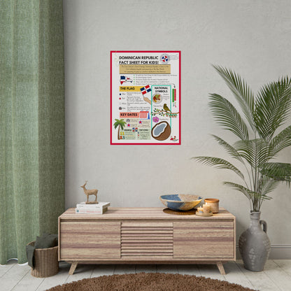 Dominican Republic Educational Rolled Poster for Kids - Fun Facts