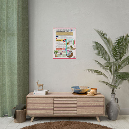 Dominican Republic Educational Rolled Poster for Kids - Fun Facts