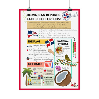 Dominican Republic Educational Rolled Poster for Kids - Fun Facts