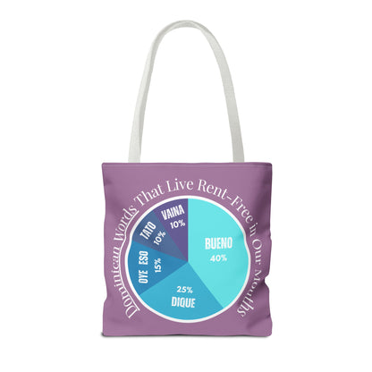Bueno, Dique… y Más – Dominican Words Pie Chart Tote