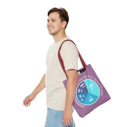 Bueno, Dique… y Más – Dominican Words Pie Chart Tote
