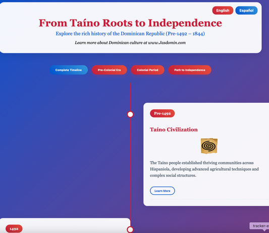 Bilingual Interactive Dominican History Timeline (Pre-1492 – 1844)